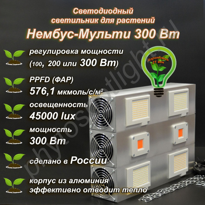 300Вт Нембус-Мульти" Quantum Board/Samsung 281b лампа дневного света квантум борд 100Вт 200ВТ 300BT, диммируемый, для растений, цветов, выращивания в теплицах 300Вт Нембус-Мульти" Quantum Board/Samsung 281b лампа дневного света квантум борд 100Вт 200ВТ 300BT, диммируемый, для растений, цветов, выращивания в теплицах