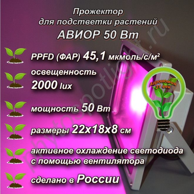 50Вт "Авиор" Фито прожектор для растений с активным охлаждением фитодиода, для домашних и комнатных растений, фитосада и флорариумов