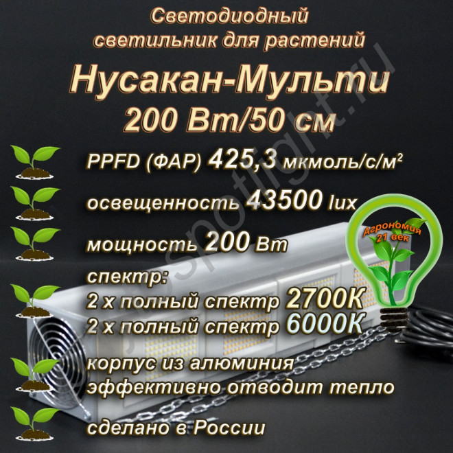 200Вт "Нусакан-Мульти" Фитолампа для растений Мультиспектральный фитосветильник полного спектра 200Вт "Нусакан-Мульти" Фитолампа для растений Мультиспектральный фитосветильник полного спектра
