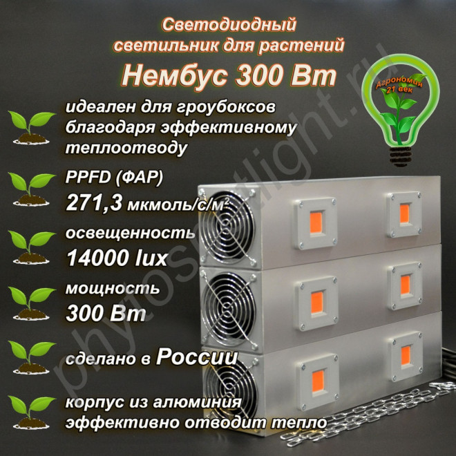 300Вт "Нембус" Светильник светодиодный полного спектра для гроубоксов и теплиц 300Вт, 40 см 300Вт "Нембус" Светильник светодиодный полного спектра для гроубоксов и теплиц 300Вт, 40 см